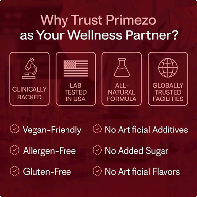 Primezo Tart Cherry Extract